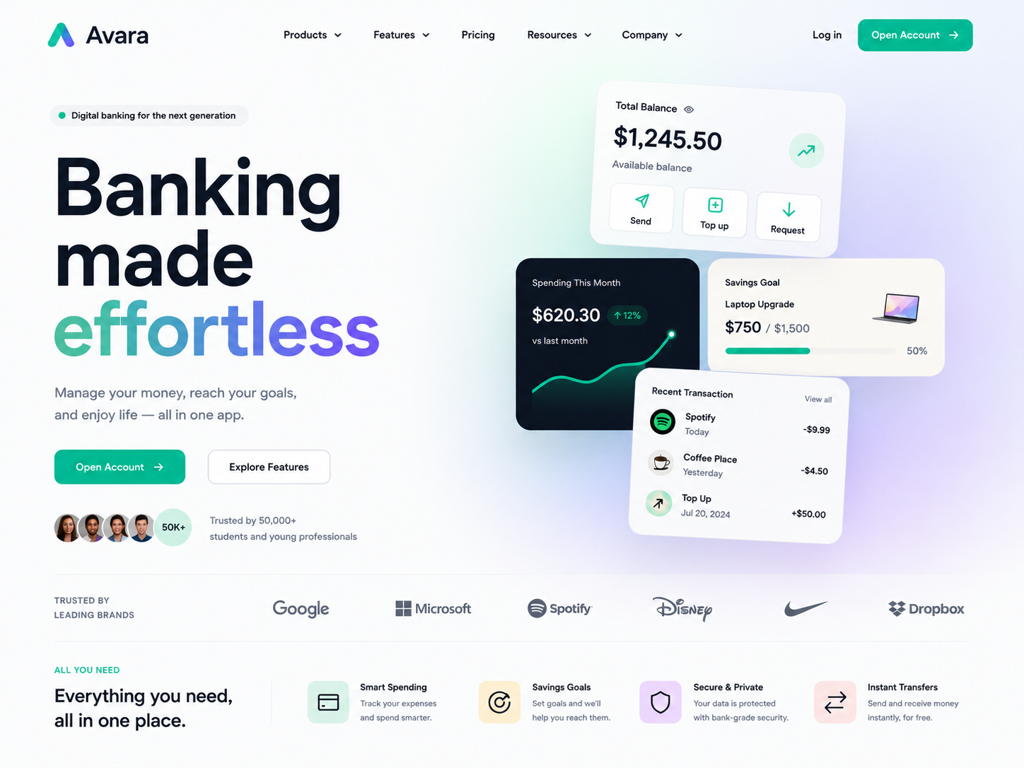 Avara – Digital Bankig Landing Page desktop mockup